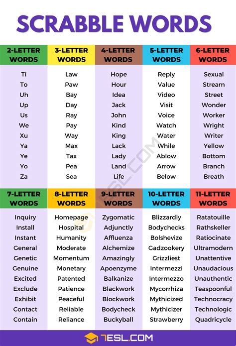 gie scrabble|Words that end in gie